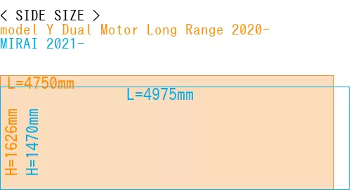 #model Y Dual Motor Long Range 2020- + MIRAI 2021-